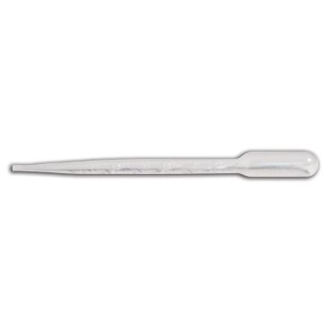 RANGER PIPETTE